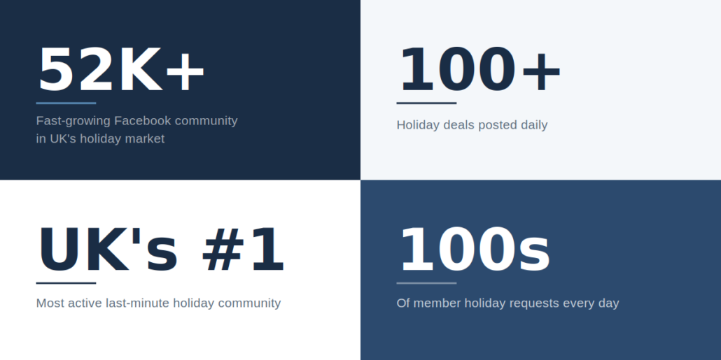 #1 cheap last minute community in UK